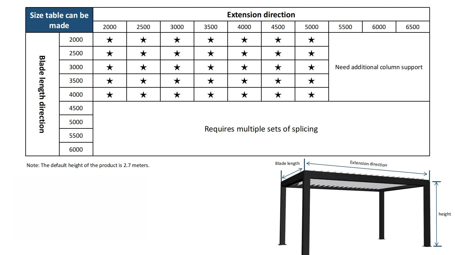 Louvered Aluminum Pergola Pool Shade